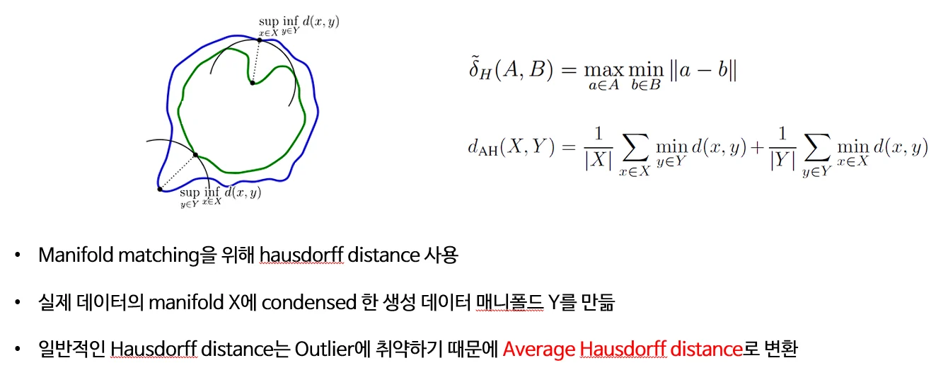 Average Hausdorff loss