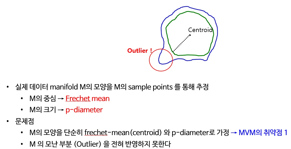 MVM 취약점 1